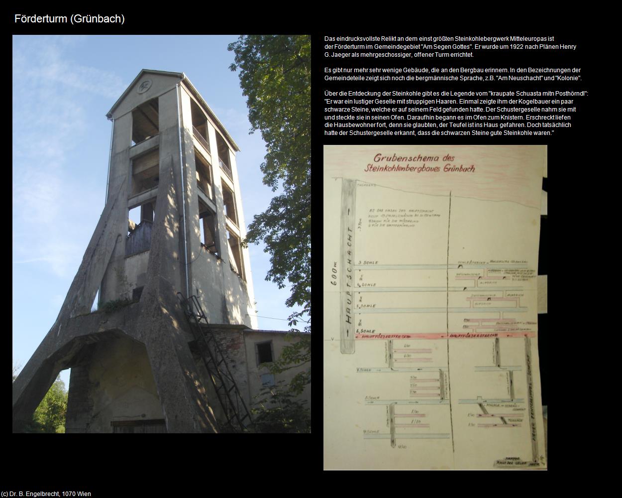 Förderturm (Grünbach) in Kulturatlas-NIEDERÖSTERREICH