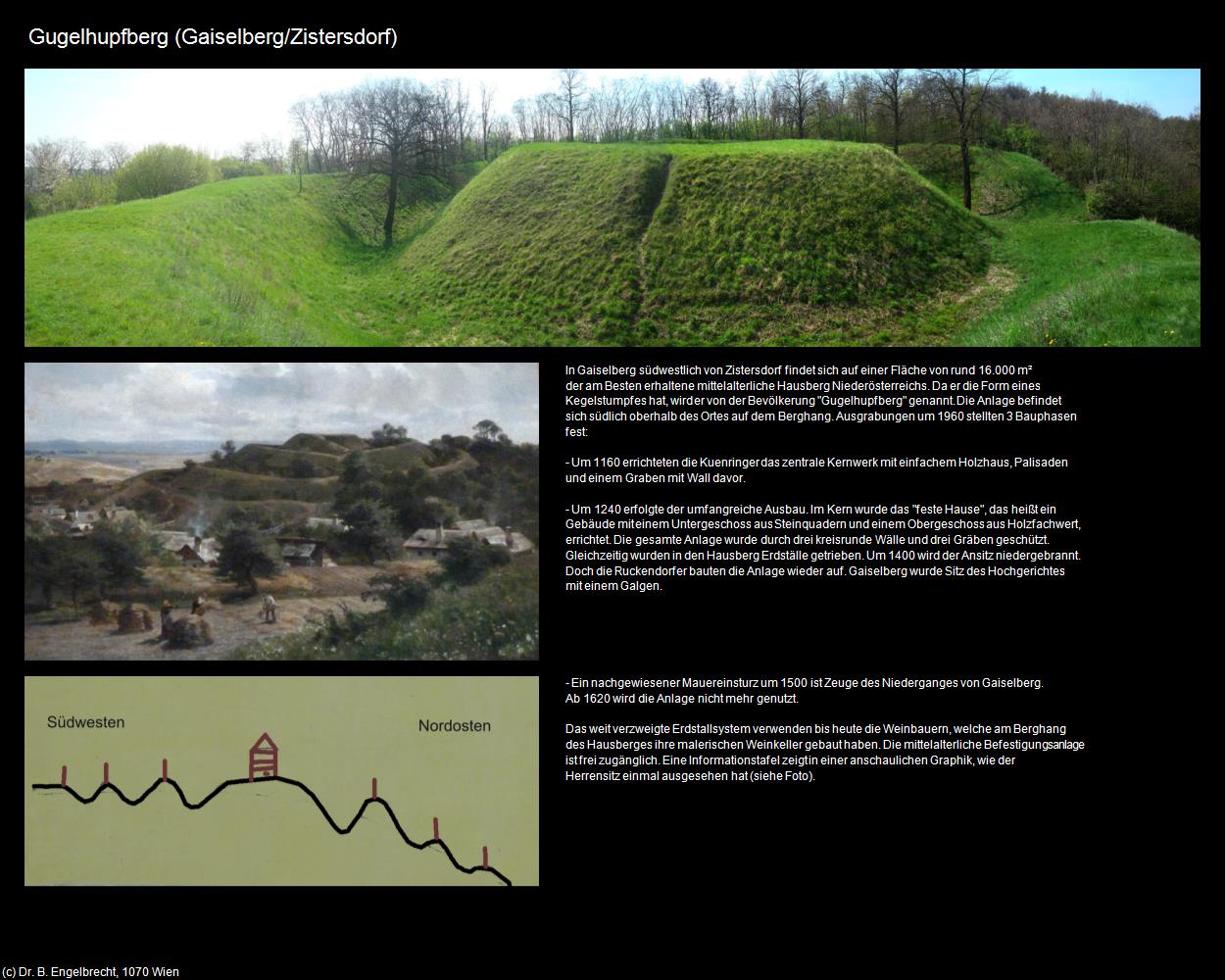 Gugelhupfberg  (Gaiselberg/Zistersdorf) in Kulturatlas-NIEDERÖSTERREICH