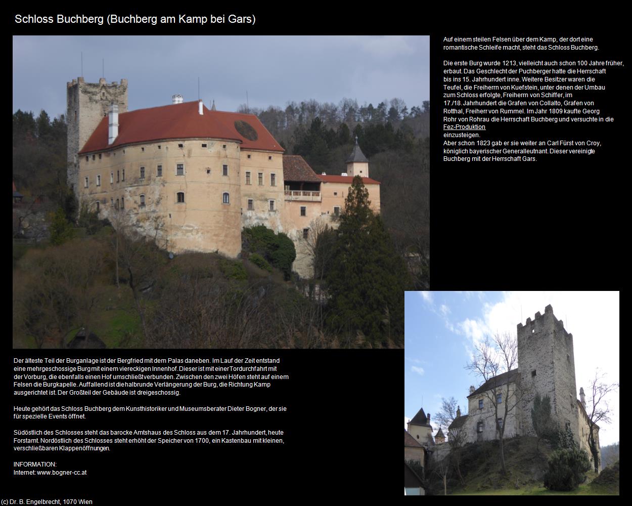 Schloss Buchberg (Buchberg am Kamp bei Gars) in Kulturatlas-NIEDERÖSTERREICH(c)B.Engelbrecht