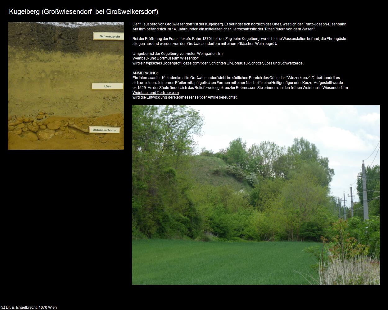 Kugelberg (Großwiesendorf) (Großweikersdorf) in Kulturatlas-NIEDERÖSTERREICH(c)B.Engelbrecht