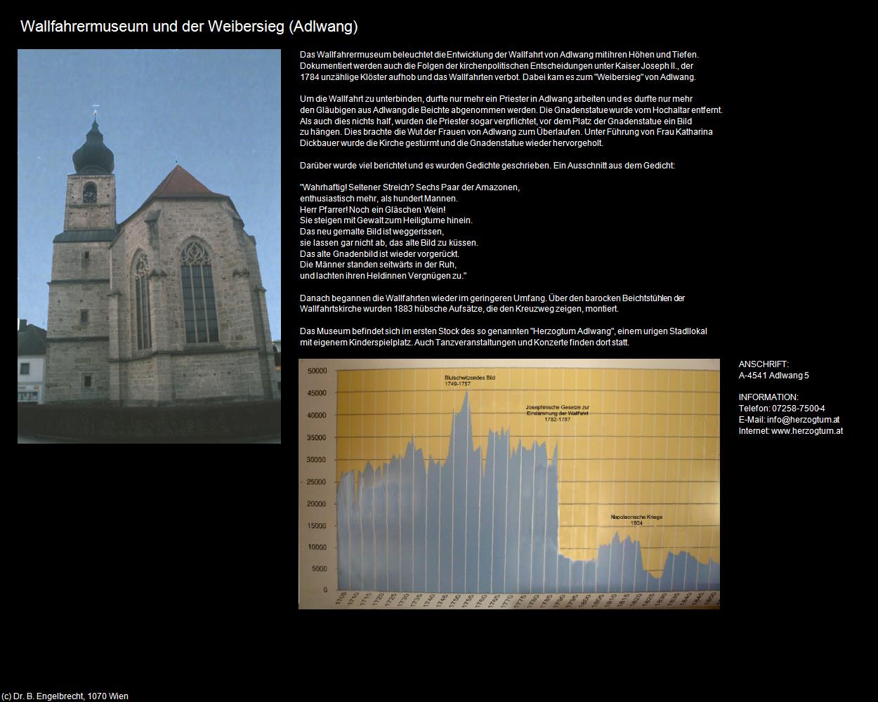 Wallfahrermuseum und der Weibersieg (Adlwang) in Kulturatlas-OBERÖSTERREICH