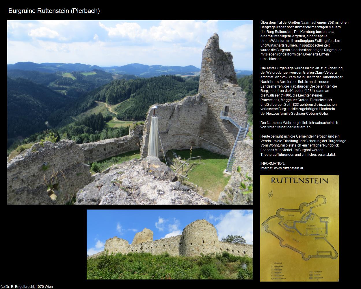 Burgruine Ruttenstein (Pierbach) in Kulturatlas-OBERÖSTERREICH