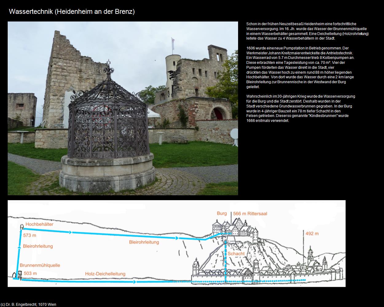 Wasserversorgung (Heidenheim an der Brenz) in Kulturatlas-BADEN-WÜRTTEMBERG