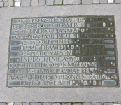 Johann Georg Elser und das Attentat auf Hitler (M&uuml;nchen)