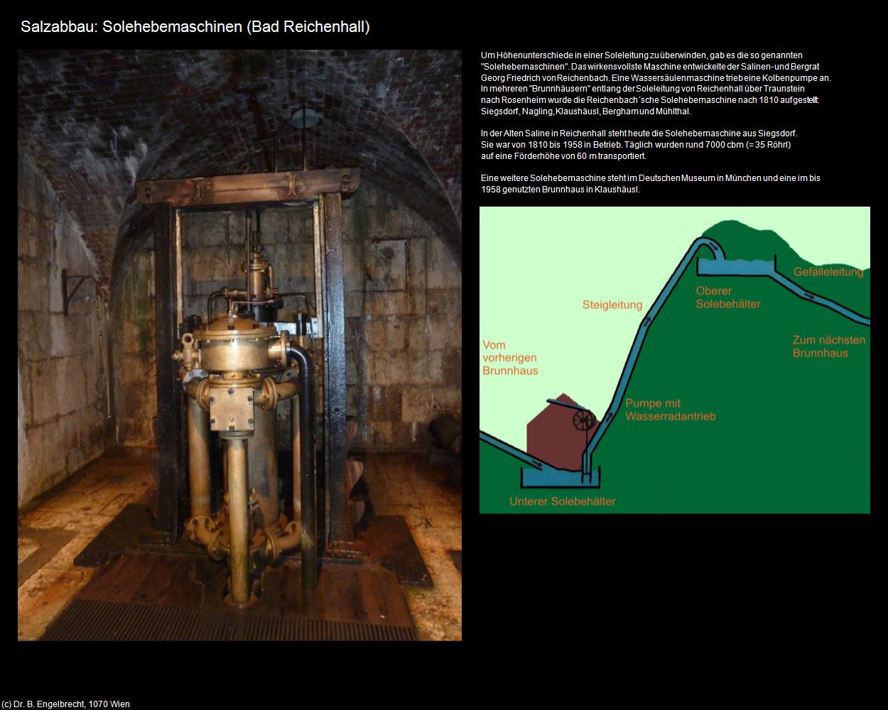 Solehebemaschinen (Bad Reichenhall) in Kulturatlas-BAYERN