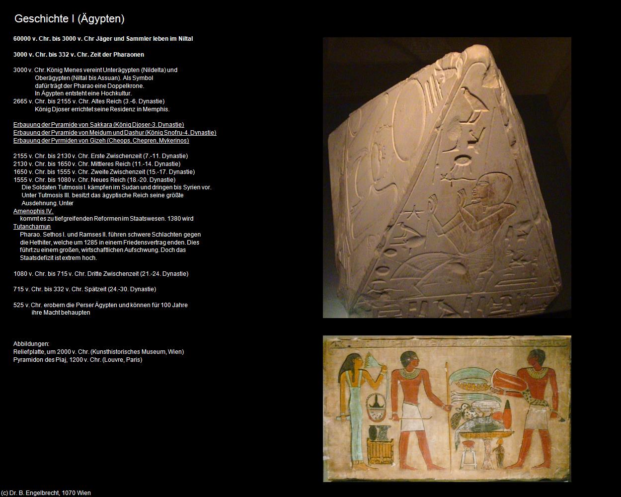 Geschichte I (+Geschichte) in Kulturatlas-ÄGYPTEN(c)B.Engelbrecht