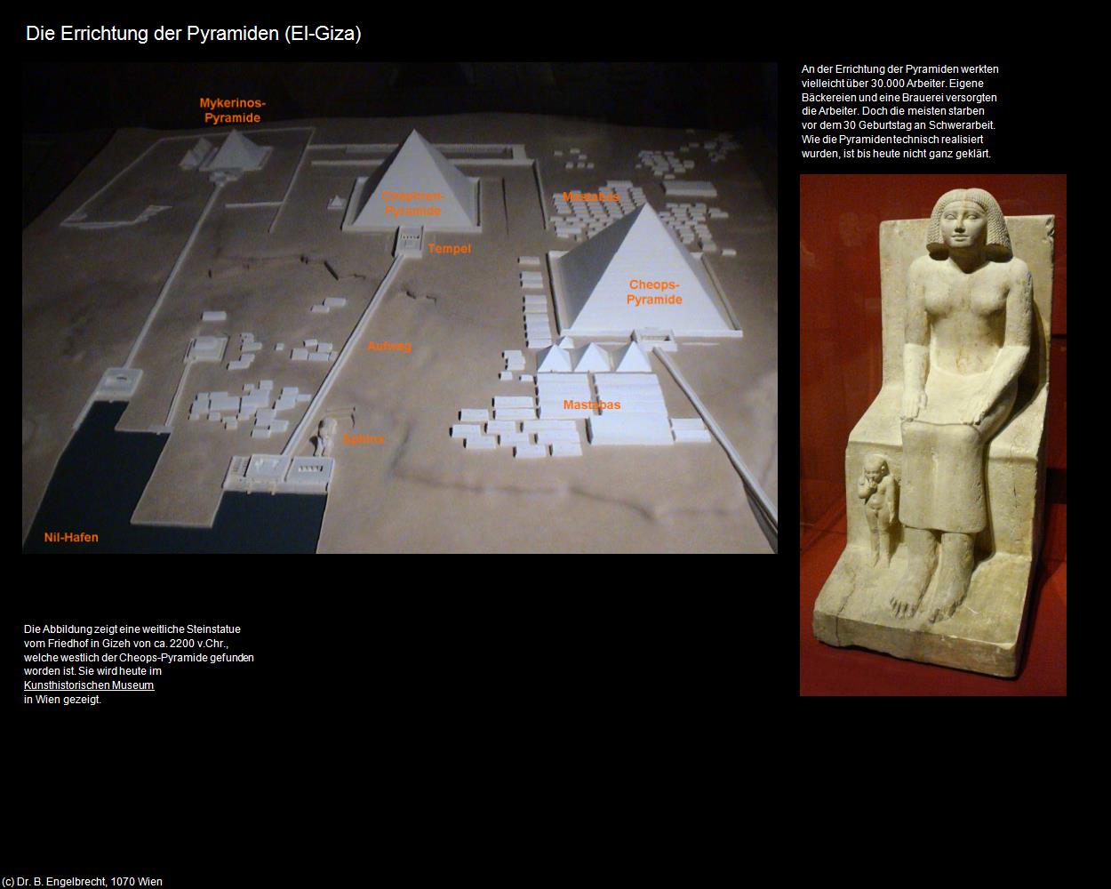 Errichtung der Pyramiden  (El-Giza, Nil-Tal) in Kulturatlas-ÄGYPTEN(c)B.Engelbrecht