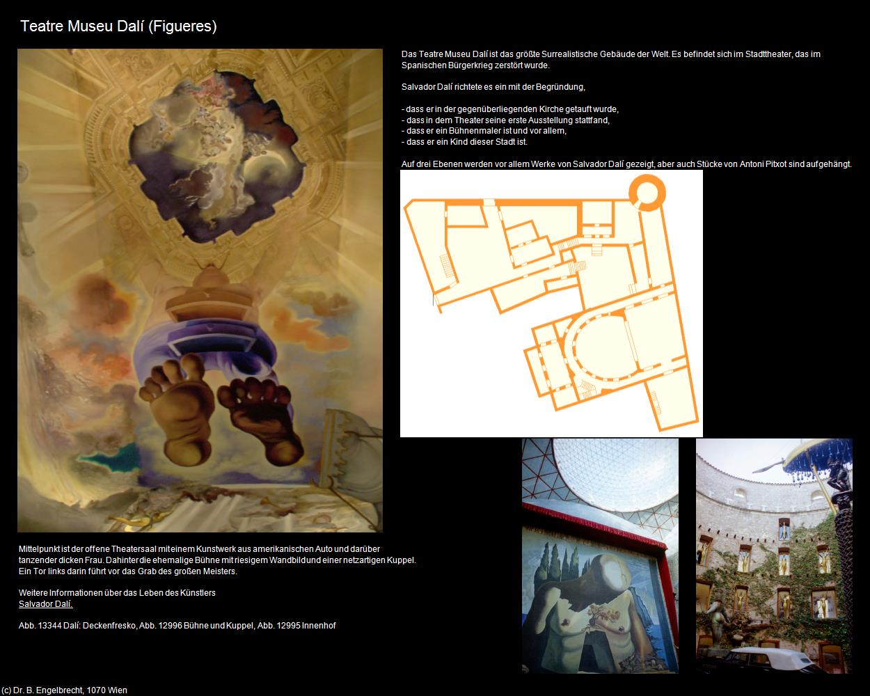 Teatre Museu Dalí (Figueres) in Kulturatlas-SPANIEN-KATALONIEN(c)B.Engelbrecht