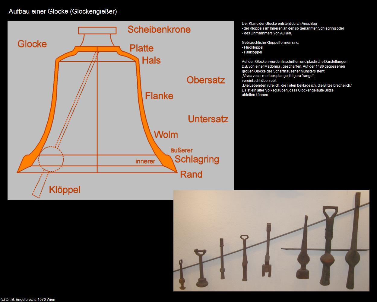 Aufbau einer Glocke  (Glockengießer) in Leben-und-Arbeiten-einst