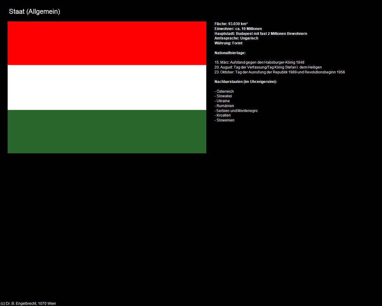 Staat (+Land und Leute) in UNGARN 