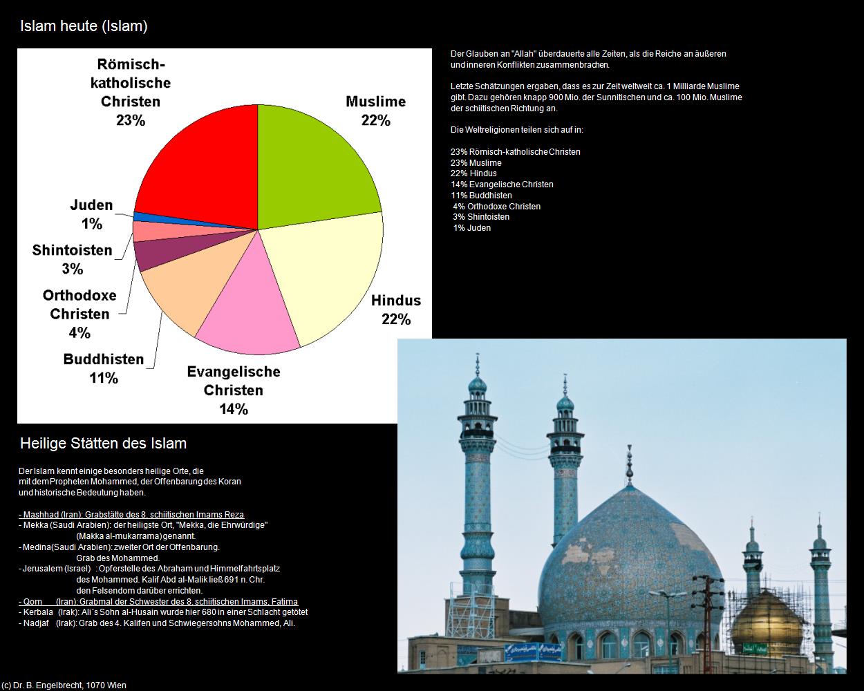 Islam heute (IRAN-Religion II - Islam) in Iran(c)B.Engelbrecht