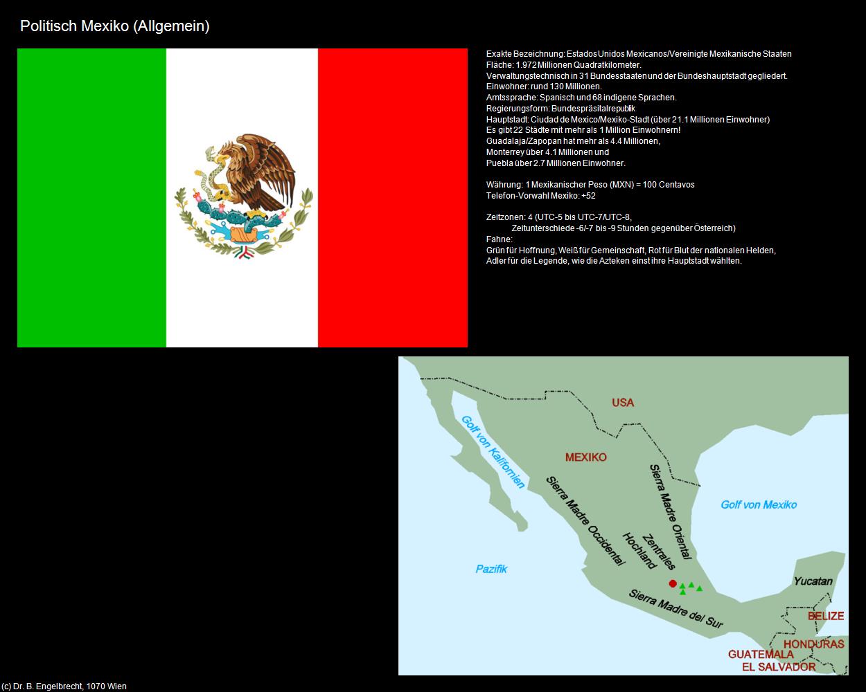 Politisch Mexiko (+Allgemeines) in Kulturatlas-MEXIKO