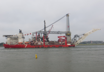 Entwicklung des Hafens  (Rotterdam)