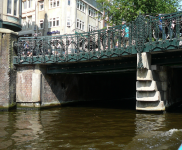 NAP  Normaal Amsterdams Pegel (Amsterdam)