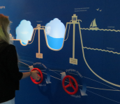 Ausgeglichener Wasserstand und Wasserschutzverbände (Lemmer)