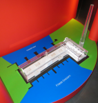 Ausgeglichener Wasserstand und Wasserschutzverbände (Lemmer)