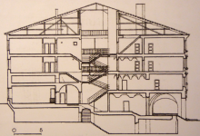 Renaissancehaus (Przemysl)