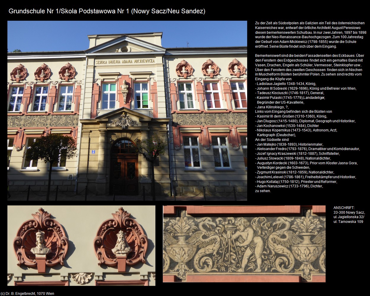 Grundschule Nr 1 (Nowy Sacz/Neu Sandez) in Kulturatlas-POLEN-Galizien