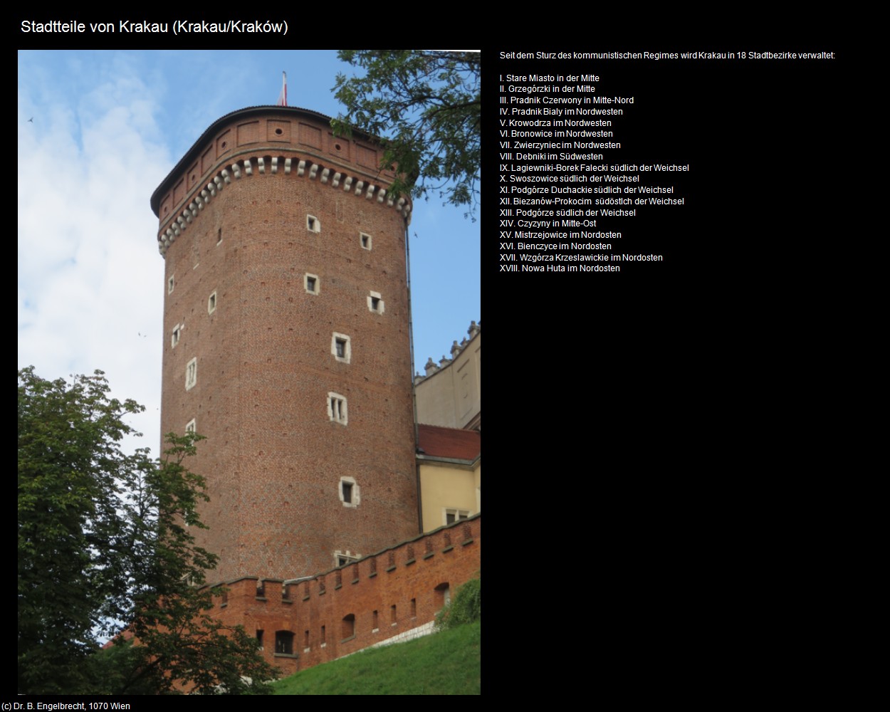 Stadtteile (Krakau/Krakow) in Kulturatlas-POLEN-Galizien