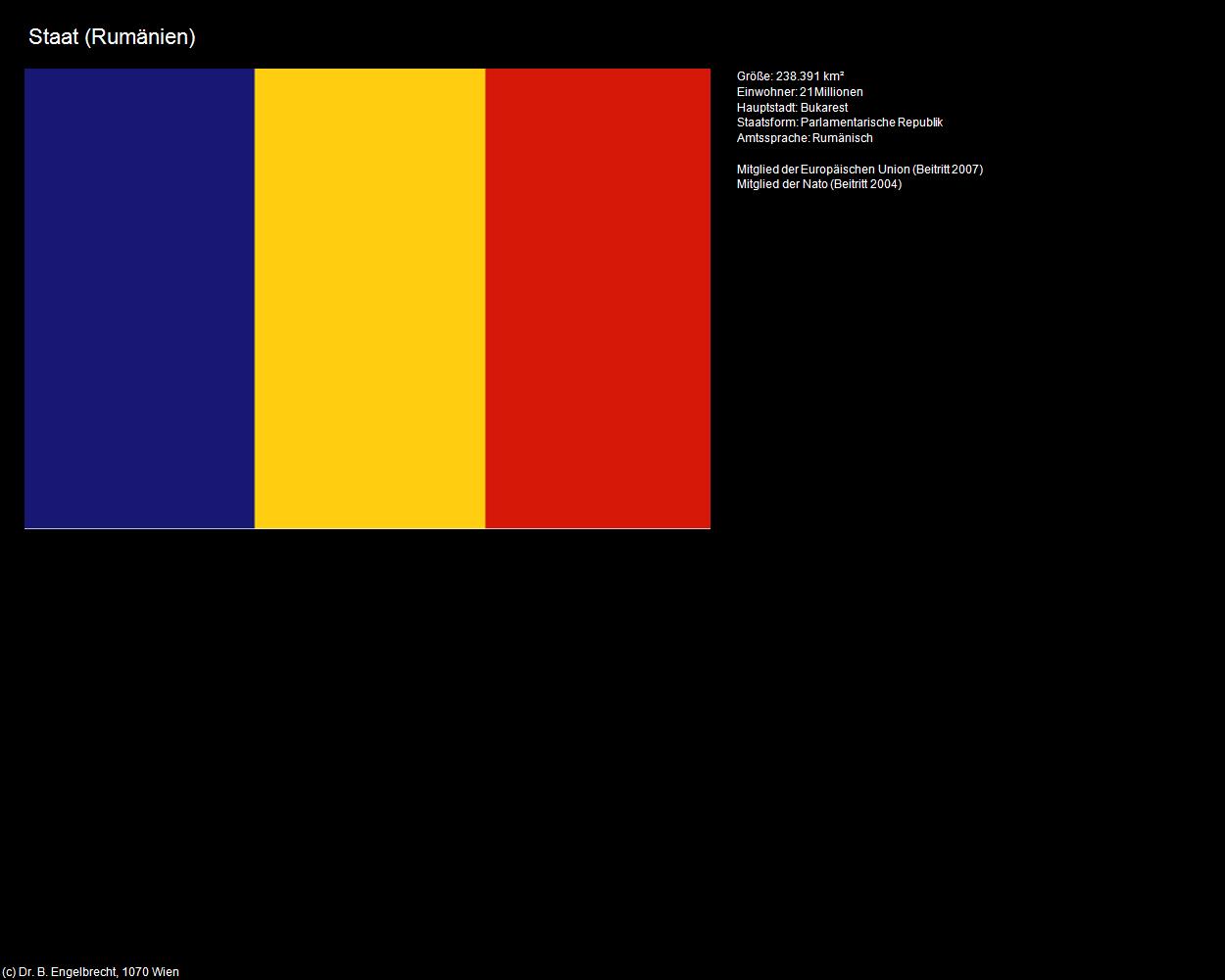 Staat (Allgemein) in Kulturatlas-RUMÄNIEN