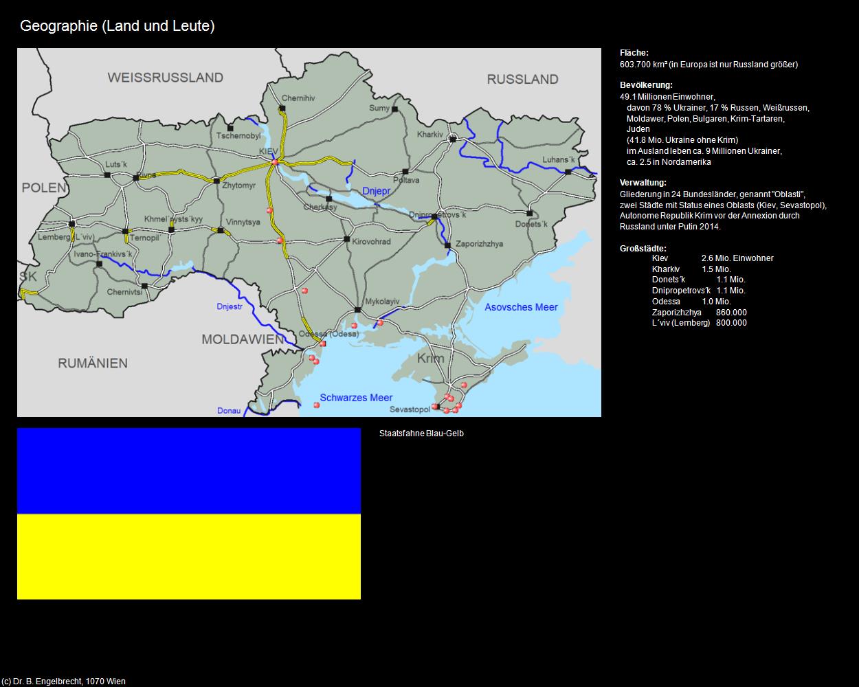 Geographie (+UKRAINE-Land und Leute) in UKRAINE