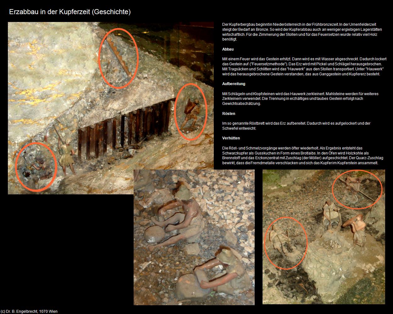 Erzabbau in der Kupferzeit (Asparn an der Zaya) in Kulturatlas-NIEDERÖSTERREICH