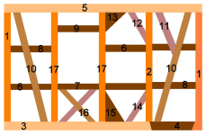 Fachwerkh&auml;user (Grebenstein)